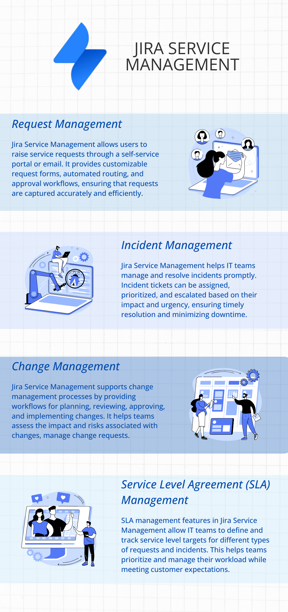 jira-service-management