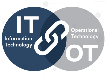 itops_logo