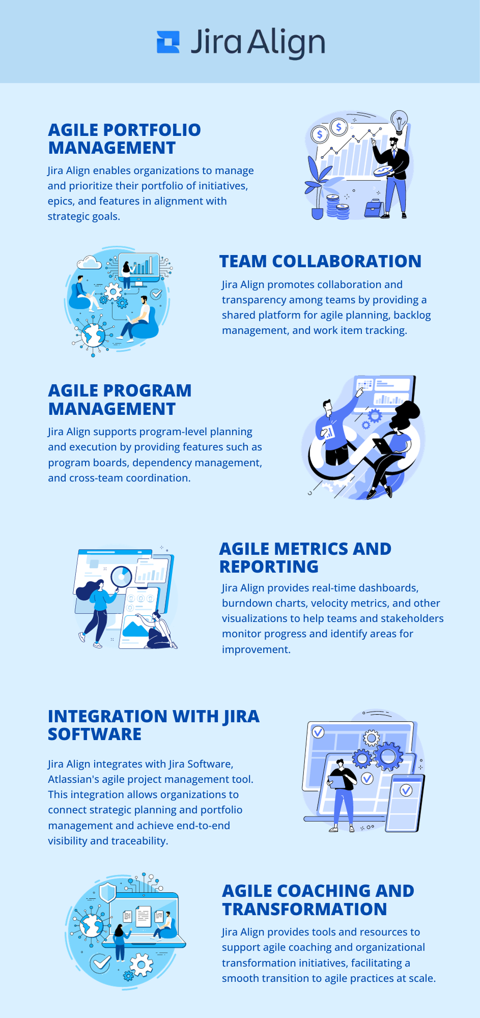 jira align jira align