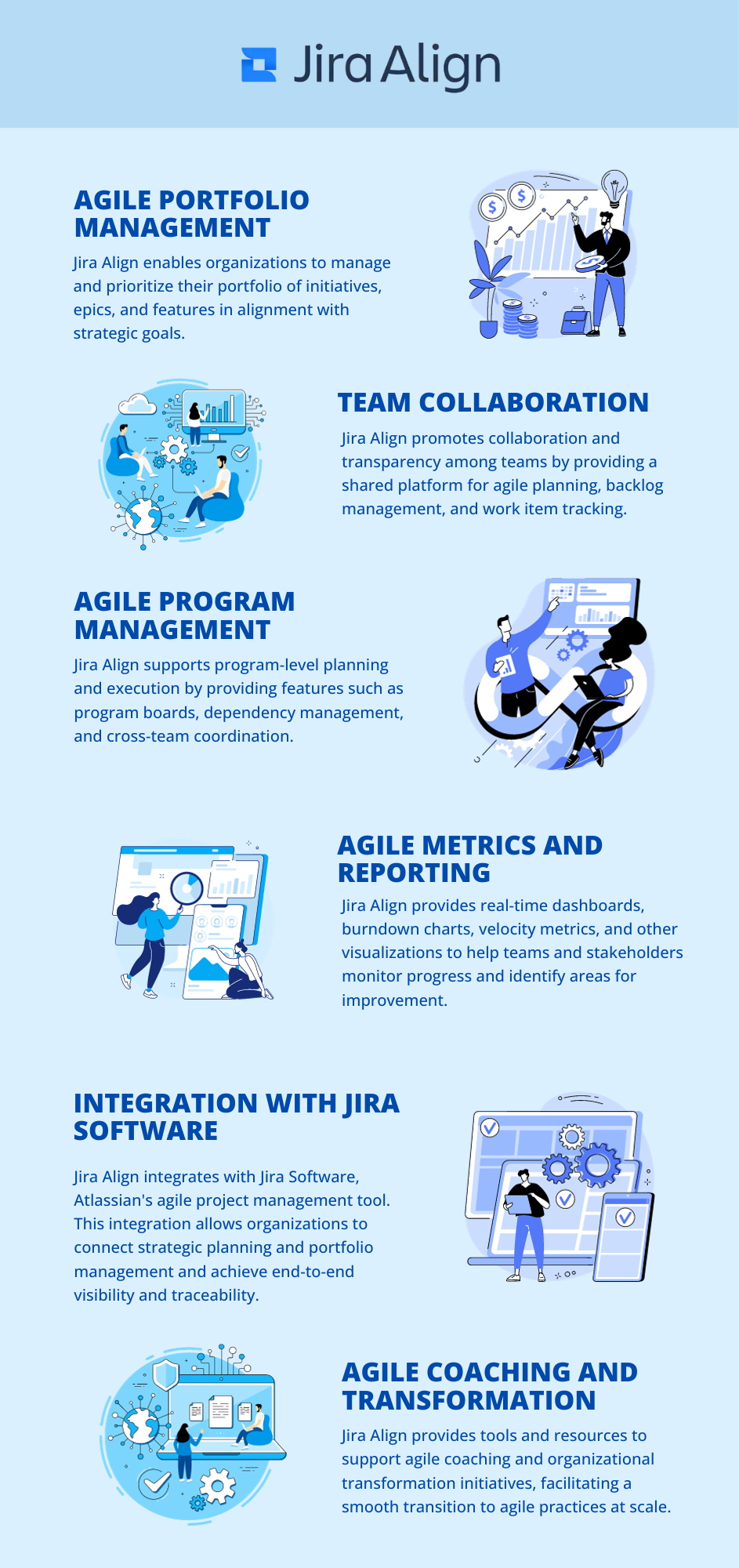 jira align