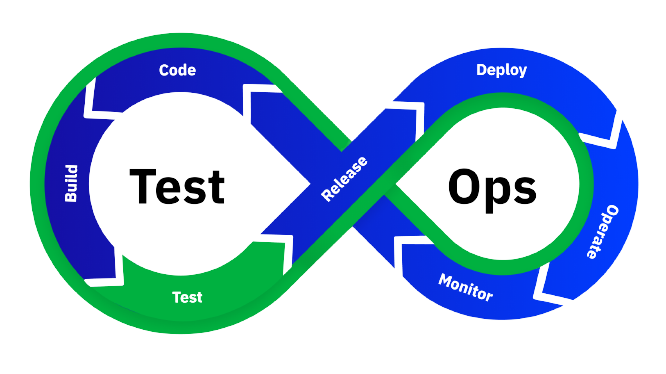 testops_logo